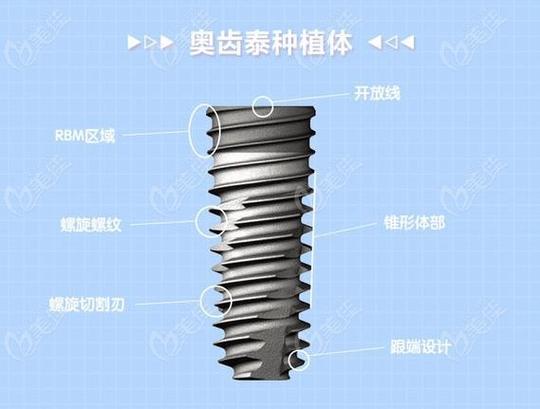 武汉常州百康特种植牙多少钱?本地人都在问的价格明细