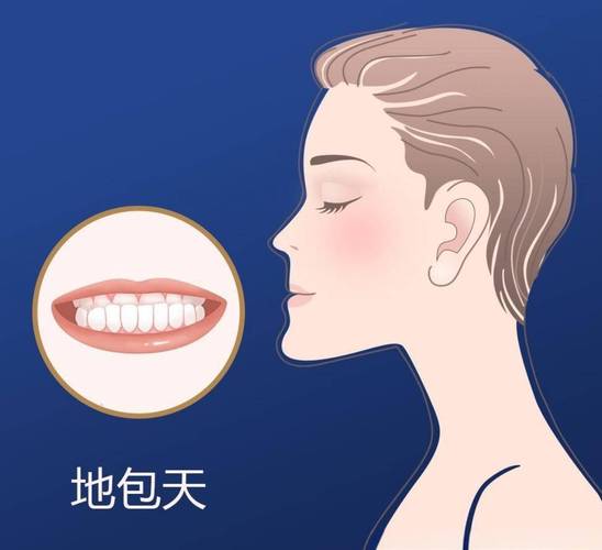 武汉深圳福田成人地包天正畸医院怎么选?看完这篇不踩坑