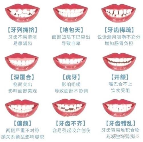 武汉南京牙齿矫正价格多少?2024年整牙费用全解析