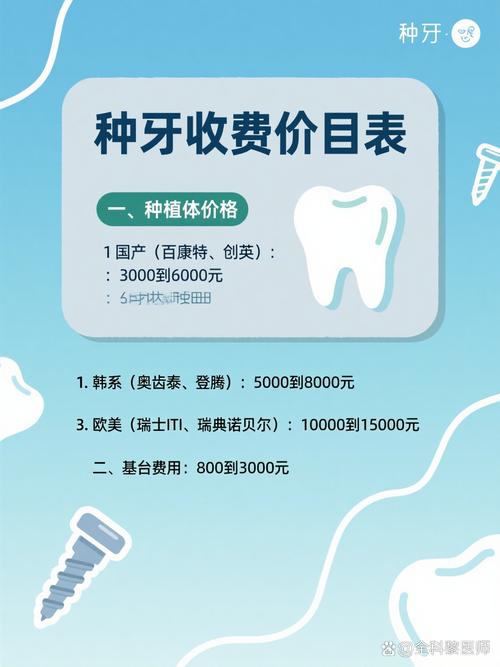 武汉华西种牙价格表2026:一颗牙到底多少钱