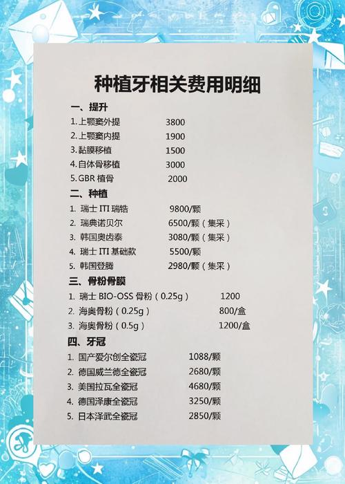 武汉种牙报价3000,最后花一万?医院种植牙真实费用清单