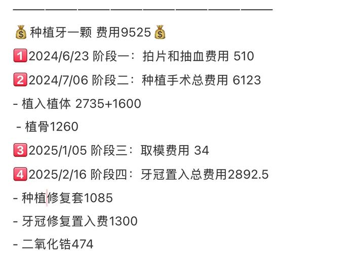 武汉深圳诺贝尔种植牙门诊费用全解析:花多少钱值不值