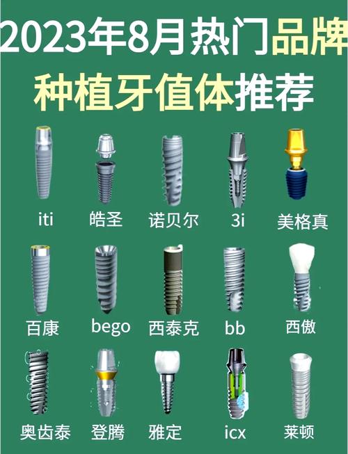 武汉全口种植牙哪个牌子好又耐用