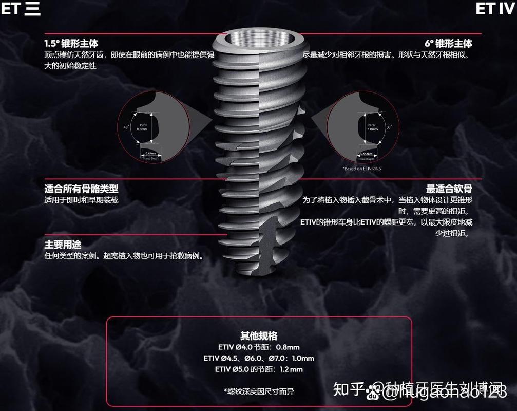 皓圣种植牙一般能用多少年_皓圣种植牙价格_深圳皓圣种植牙医院推荐