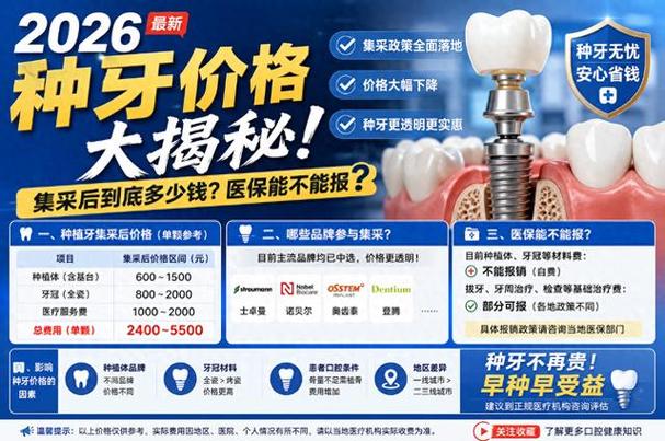 武汉半口种植牙合理费用是多少?2026年真实价格大揭秘