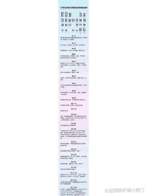 武汉PGT胚胎筛查能避免遗传病吗 试管家庭必看