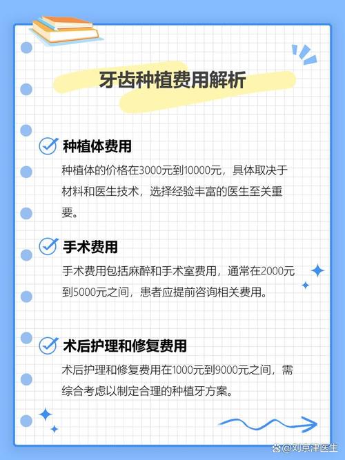 武汉ITI种植牙价格全解析 2026年多少钱一颗