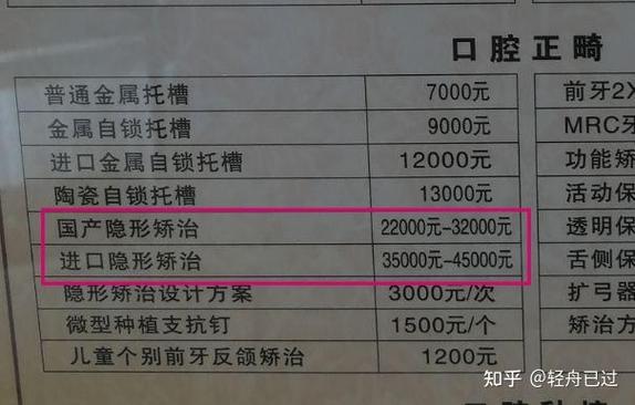 武汉深圳矫正隐适美和时代天使到底差多少钱