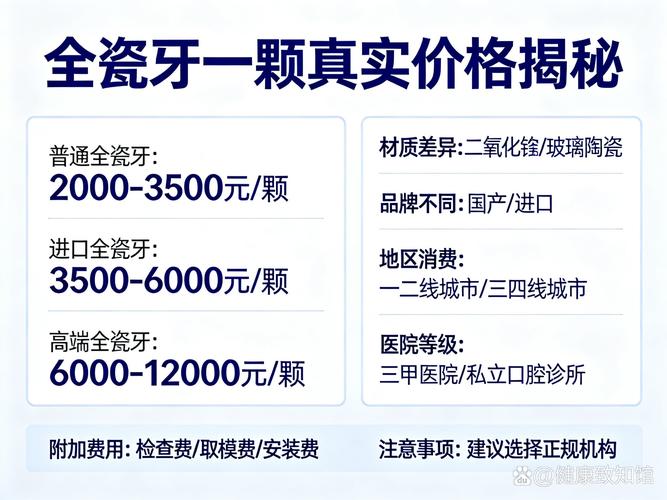 武汉儿童牙科价格表揭秘，孩子看牙一次要花多少钱？