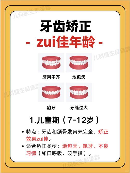 武汉牙齿矫正的最佳年龄：儿童地包天3-5岁 成人40多岁矫正也不晚