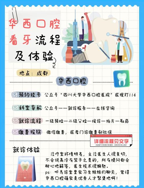 成都口腔医院_成都口腔医院哪个医生技术好呢_成都口腔外科