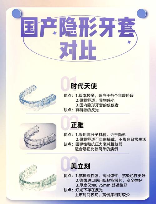 武汉隐形和钢牙哪个好?从效果、价格、舒适度全面对比优缺点