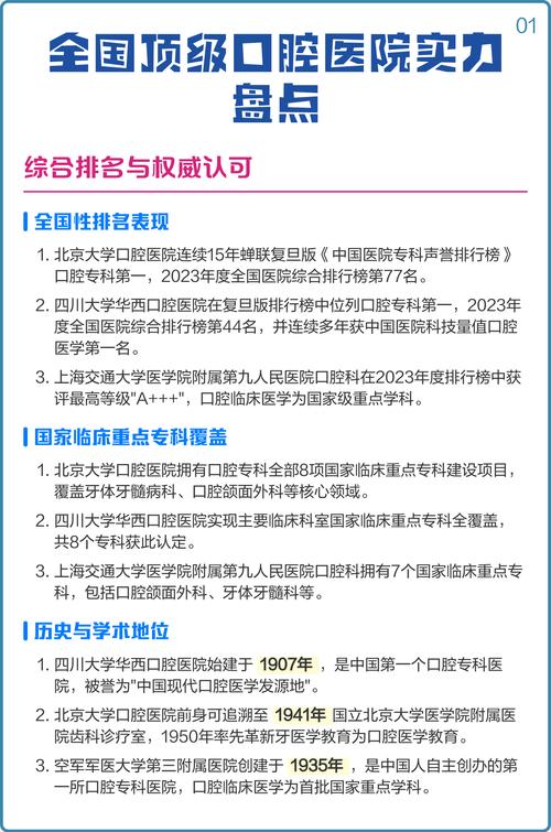 武汉全国前十口腔医院权威盘点,北大华西九院都在榜