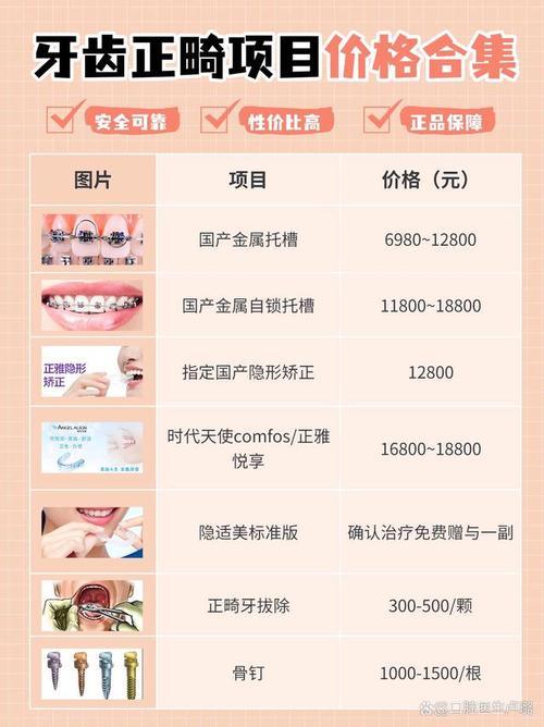 武汉23岁矫正牙齿多少钱？成人正畸费用与隐形牙套价格参考