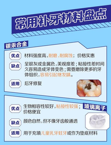 武汉补牙补缝为什么要趁早?哪种补牙材料更适合你?