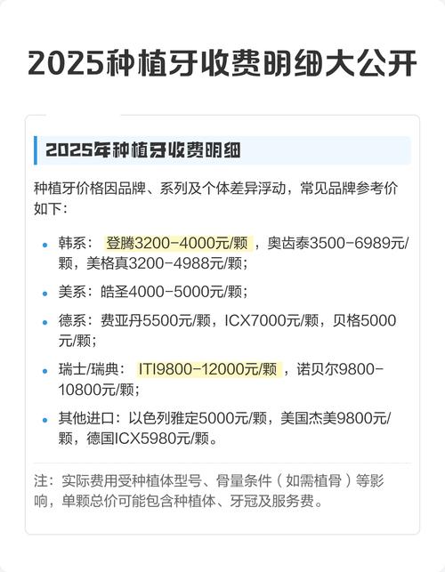武汉保定种牙怎么选医院?多少钱一颗2025价格表参考