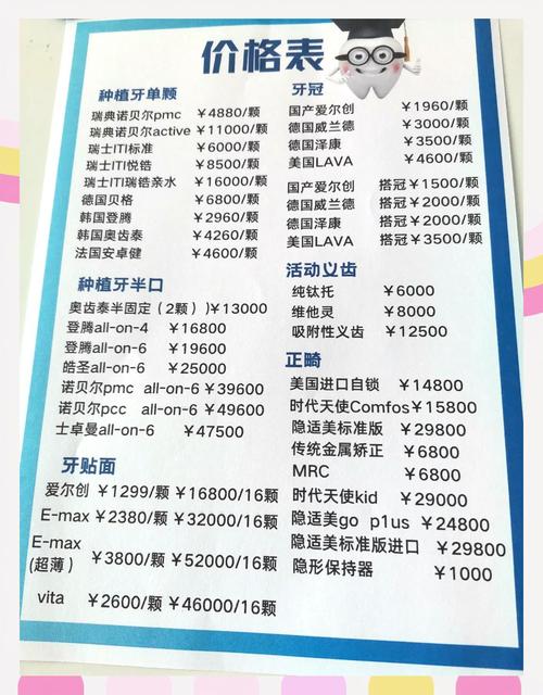 40岁还能做牙齿矫正费用多少钱_牙齿矫正的费用可以医疗报销吗_牙齿矫正还能费用钱做牙冠吗
