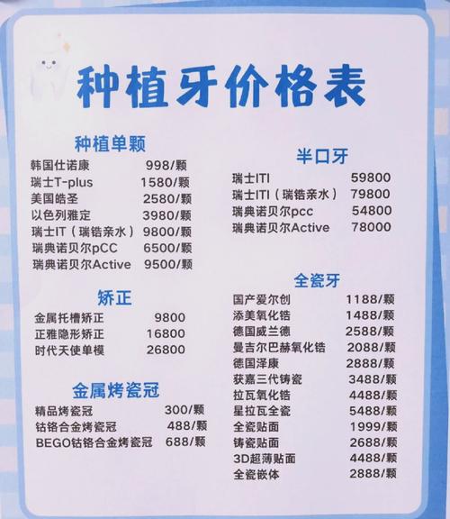 2021年种植牙标准价格表_种植牙费用明细表_3个种植牙价目表