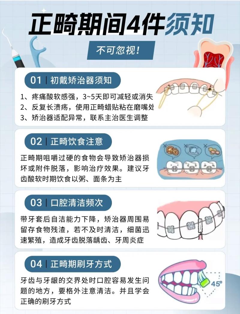 武汉正规牙齿矫正医院怎么选 2026年最新避坑指南