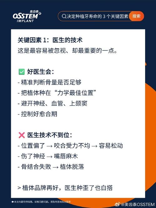 武汉种植牙能维持多久?2026最新数据告诉你答案