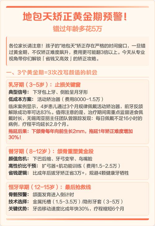 武汉13岁矫正地包天晚不晚？黄金期别错过