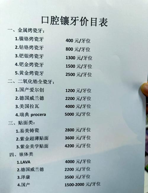 武汉虎牙整形费用揭秘:到底要多少钱