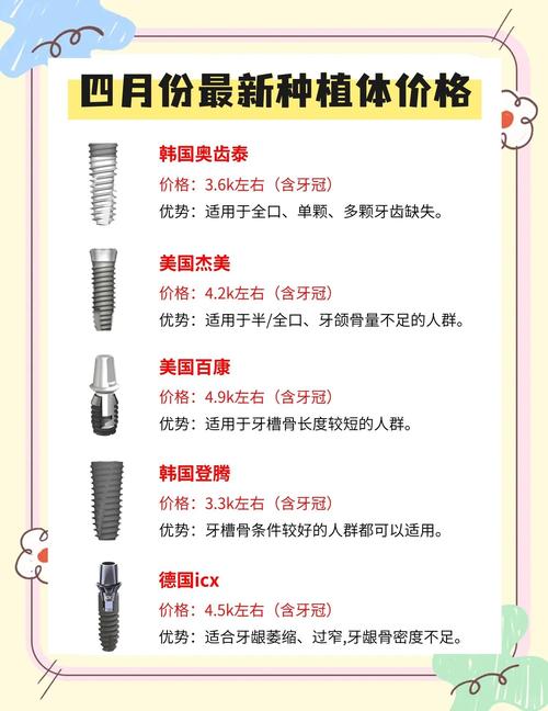 武汉瑞典种牙到底好在哪?贵不贵?看完你就懂了