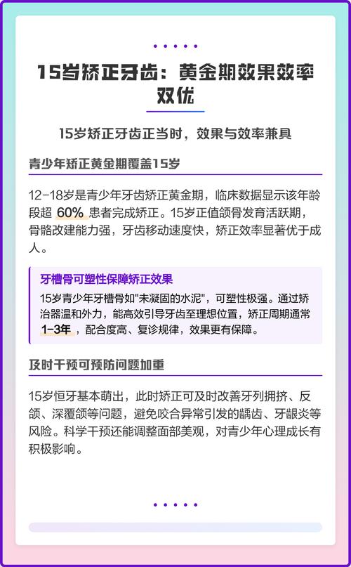 武汉15岁矫正牙齿不晚,现在正是黄金期