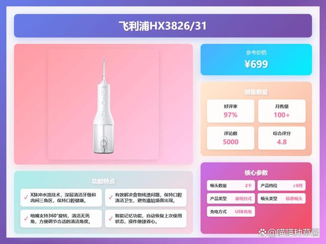 武汉2026隐形牙齿矫正品牌排行榜 这3个牌子最值得选