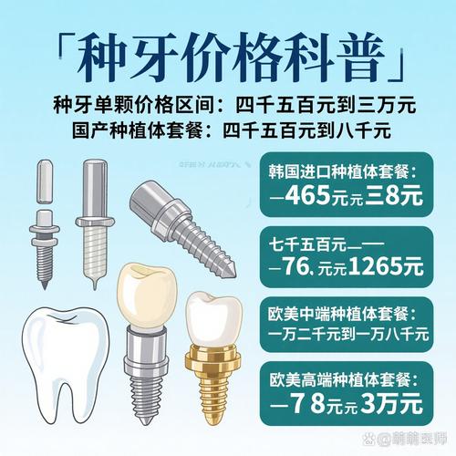 武汉慈溪种牙价格大揭秘 一颗多少钱看完心里有底