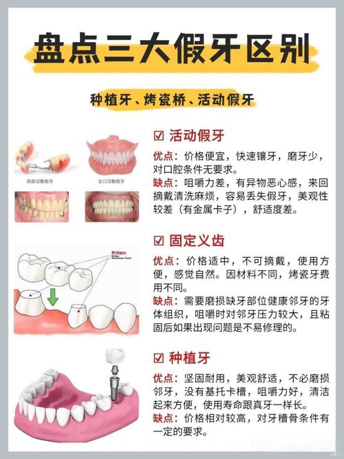 武汉牙齿掉了是种牙还是镶牙 种牙过程和价格一文说清