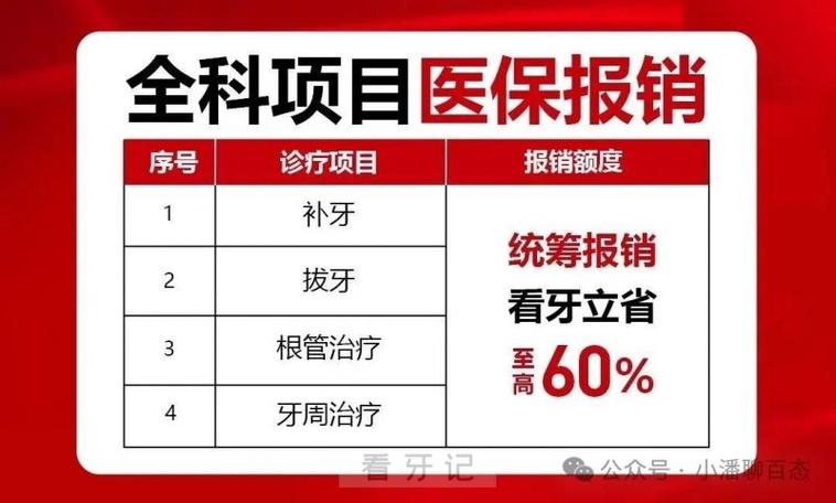 武汉重庆江北区种牙2026能用医保报吗?最新政策解读来了