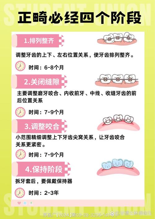 武汉21岁矫正牙齿晚不晚 成人正畸的黄金期别错过