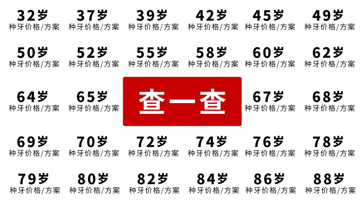 武汉深圳老人全口种牙多少钱?2026最新价格参考
