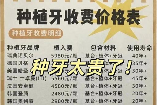 武汉合肥种一颗牙多少钱?种植牙收费明细全曝光