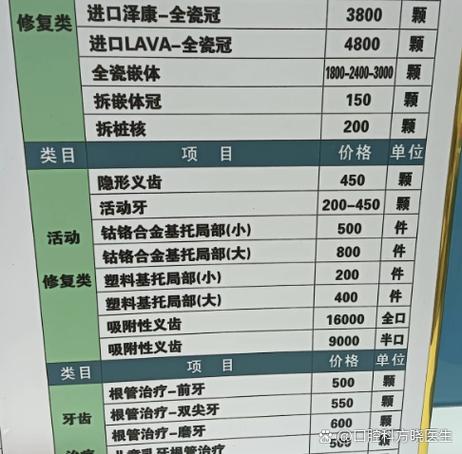 武汉半口种牙一般要花多少钱?2025最新价目表