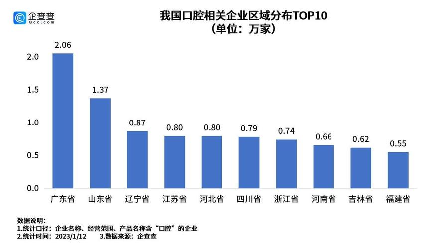 武汉广东种植牙医保能报销吗?2026最新政策全说透